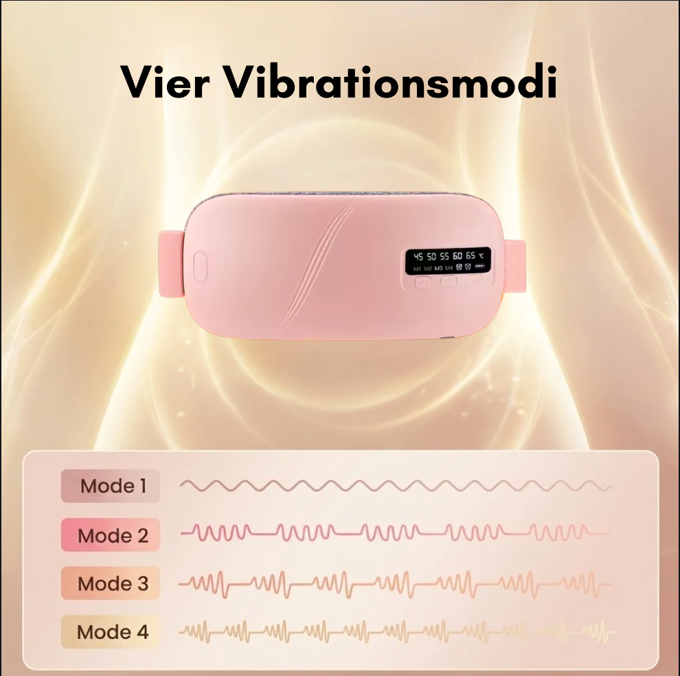 CycleRelief™ Junior - Gegen Periodenschmerzen